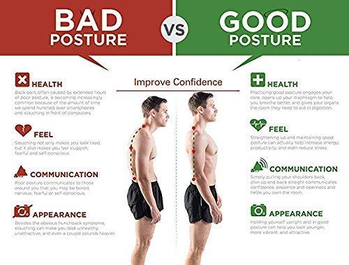 Posture Corrector Belt for Men & Women – Relieve Back Pain & Improve Posture